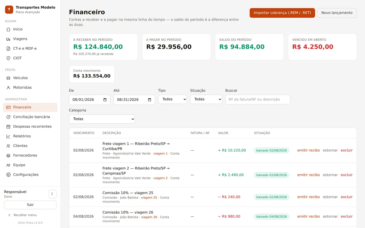 Tela Financeiro do Dilon Frota